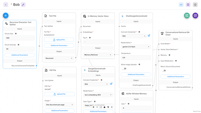 Flowise 畫面範例