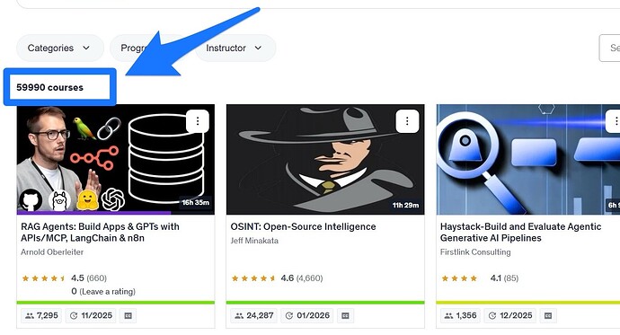 udemy 六萬堂課達成紀念