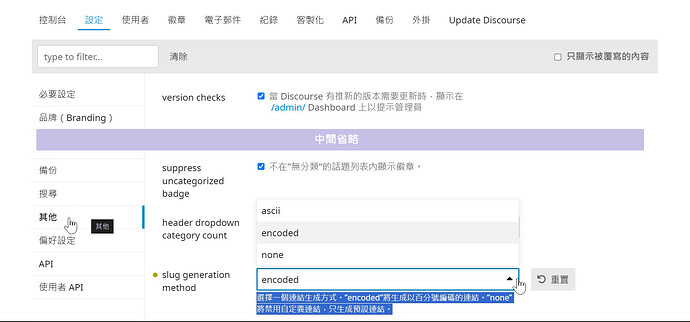 Discourse slug generation method - 2