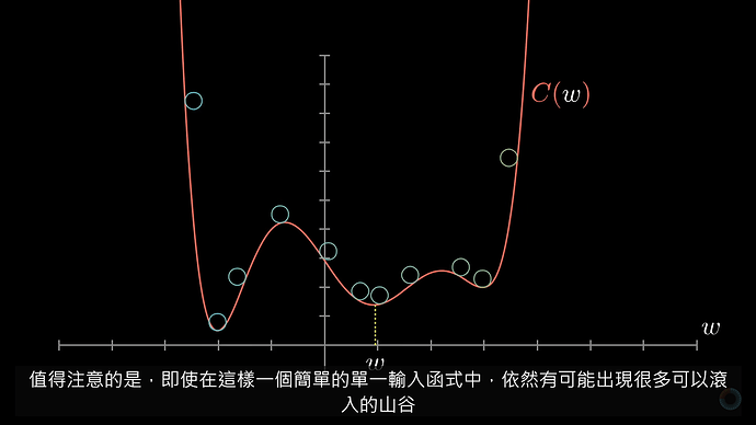 Stochastic Gradient Descent（隨機梯度下降） 16.36.55