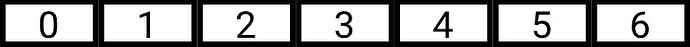 How o find a mirror point from a pixels sheet(1)