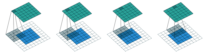 13_convolutions padding