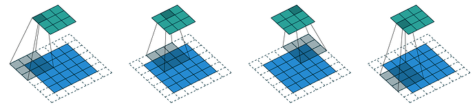 13_convolutions Strides