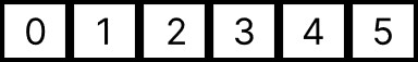 How o find a mirror point from a pixels sheet(2)