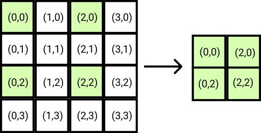 MISC – Copy the Picture to Somewhere Else - Shrink Case